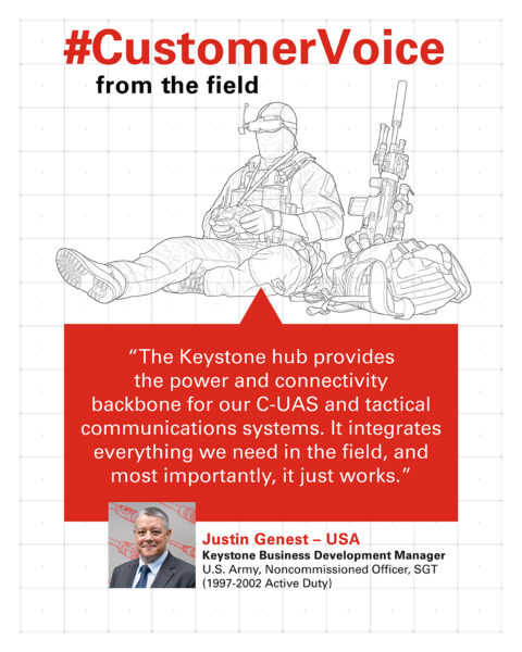 Field feedback from military personnel on Fischer KEYSTONE