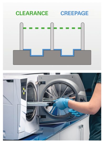customer_voice_surgical_robotics_custom_safety_durability Safety - durability