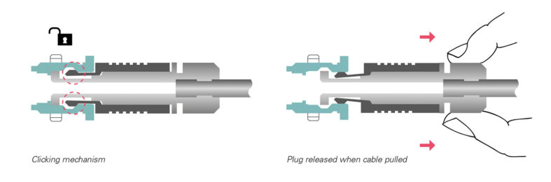 locking_systems_quick_release_fusion