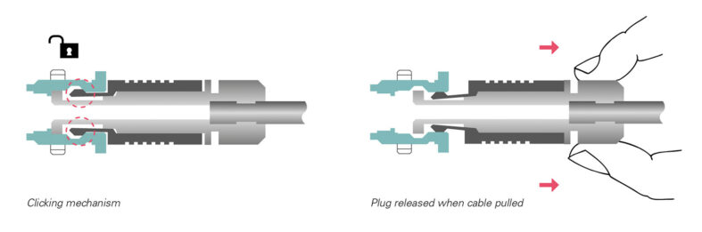 locking_systems_quick_release_fusion