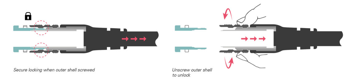 locking_systems_screw_fusion