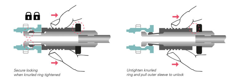 locking_systems_tamperproof_fusion